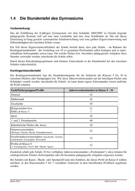 1.4 Die Stundentafel des Gymnasiums - Johannes-Kepler-Gymnasium