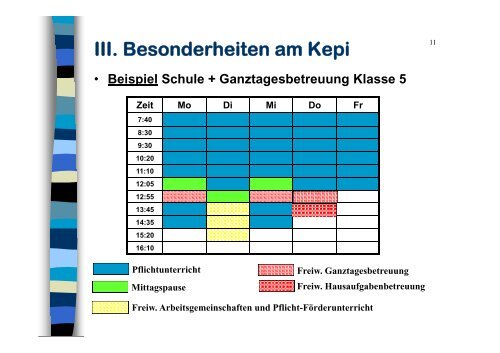 III. Besonderheiten am Kepi - Johannes-Kepler-Gymnasium