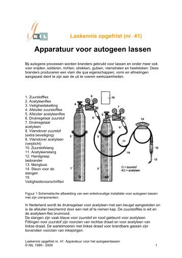 Apparatuur voor autogeen lassen - NIL