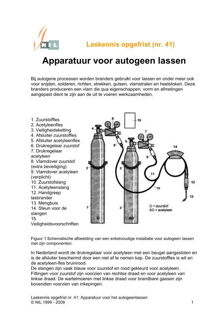Apparatuur voor autogeen lassen - NIL