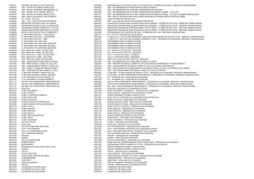 Tabela TUSS Ômega Saúde (.pdf)