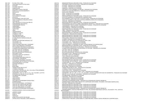 Tabela TUSS Ômega Saúde (.pdf)