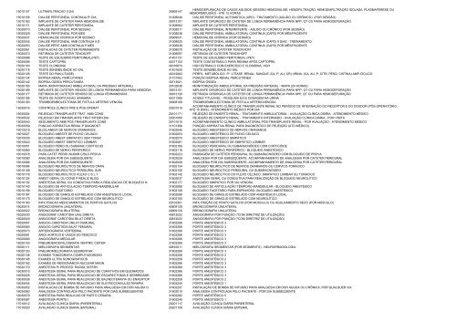 Tabela TUSS Ômega Saúde (.pdf)