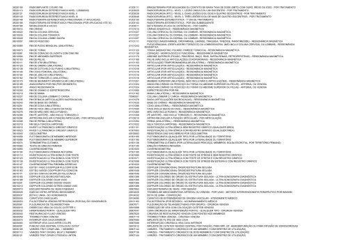 Tabela TUSS Ômega Saúde (.pdf)