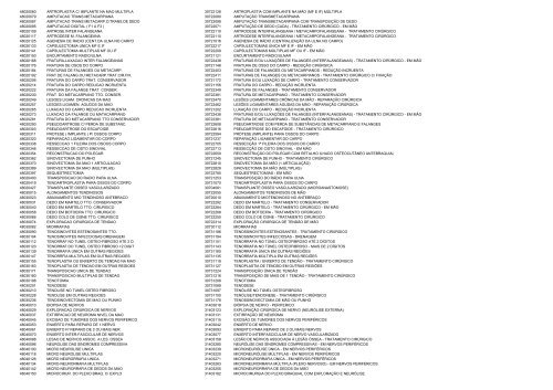 Tabela TUSS Ômega Saúde (.pdf)