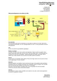 Het productieproces van vetten en oliën