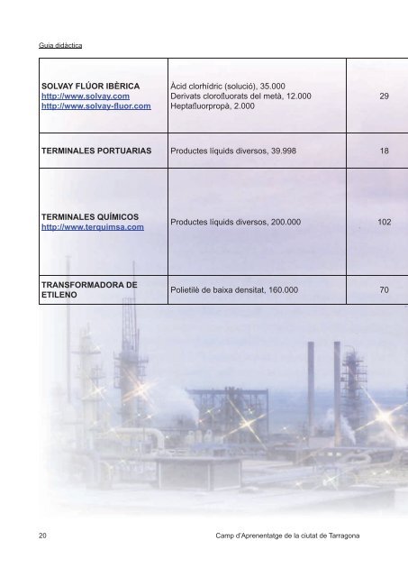Guia didactica.indd - Camp d'Aprenentatge de Tarragona