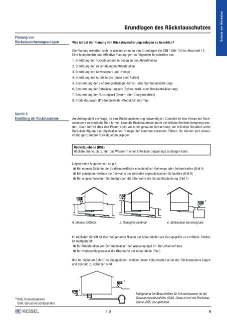 Grundlagen des Rückstauschutzes - Kessel