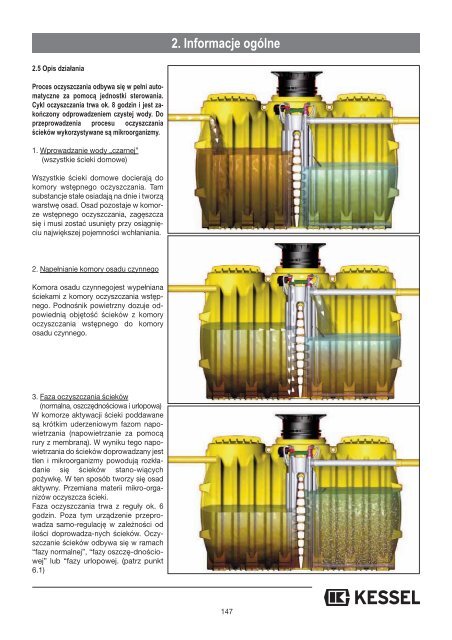 KESSEL-Kleinkläranlagen InnoClean PLUS