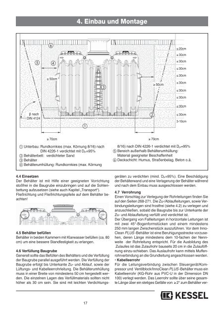 KESSEL-Kleinkläranlagen InnoClean PLUS