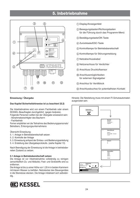 KESSEL-Kleinkläranlagen InnoClean PLUS