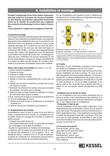 KESSEL-Kleinkläranlagen InnoClean PLUS