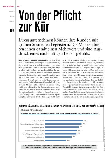 Von der Pflicht zur Kür - KEYLENS Management Consultants