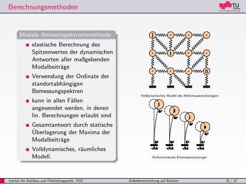 Berechnung der Erdbebeneinwirkung auf Brücken ... - ABES Austria