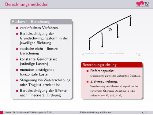 Berechnung der Erdbebeneinwirkung auf Brücken ... - ABES Austria