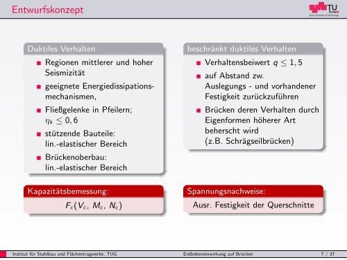 Berechnung der Erdbebeneinwirkung auf Brücken ... - ABES Austria