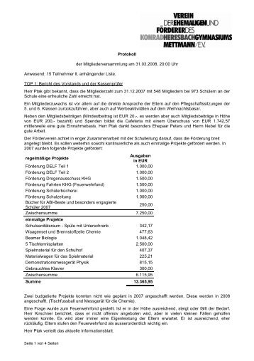 Protokoll der Mitgliederversammlung am 31.03.2008, 20:00 Uhr ...