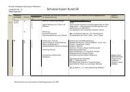 Schulcurriculum Kunst SII - Konrad Heresbach Gymnasium