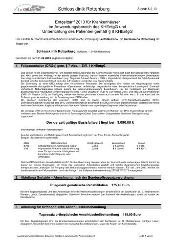 Schlossklinik Rottenburg - La.KUMed