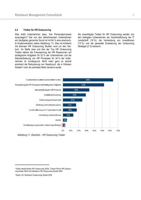 Kienbaum Studie: HR Outsourcing 2010