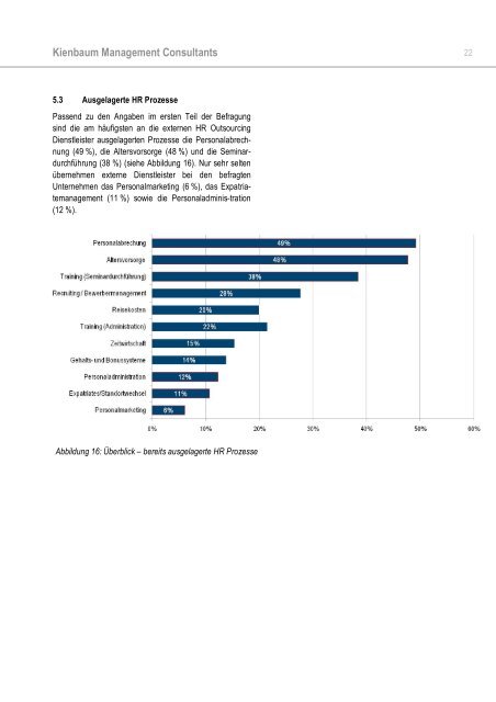 Kienbaum Studie: HR Outsourcing 2010