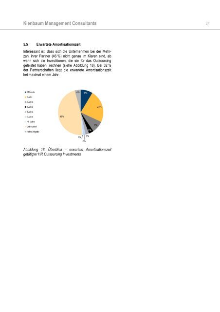 Kienbaum Studie: HR Outsourcing 2010