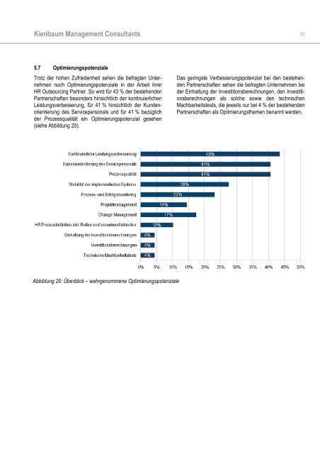 Kienbaum Studie: HR Outsourcing 2010