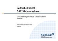 Leitbild-Blitzlicht DAX-30-Unternehmen - Kienbaum