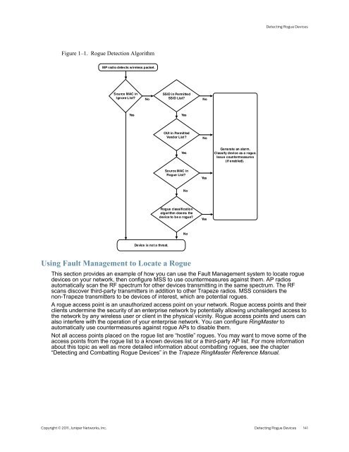 RingMaster Management Guide - Juniper Networks