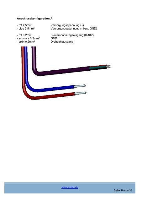 Gebläsebeschreibung Reihe „Low Voltage“ 1-phasig - actiro.de