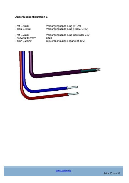 Gebläsebeschreibung Reihe „Low Voltage“ 1-phasig - actiro.de