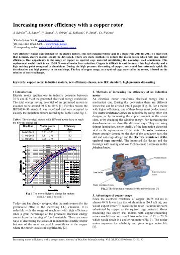 Increasing motor efficiency with a copper rotor - Copper India