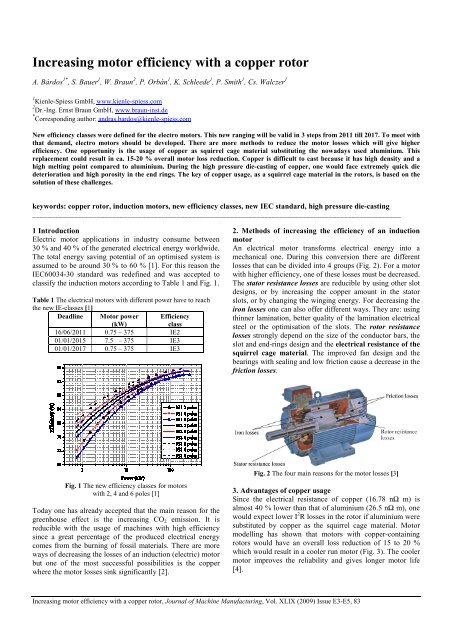 Increasing motor efficiency with a copper rotor - Copper India