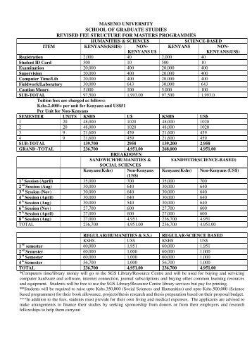 Maseno University Fee Structure Pdf