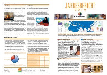 Jahresbericht 2010 - Kinderberg International eV