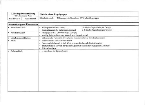 LB Regelgruppe.pdf - Kinderheim Wesel eV