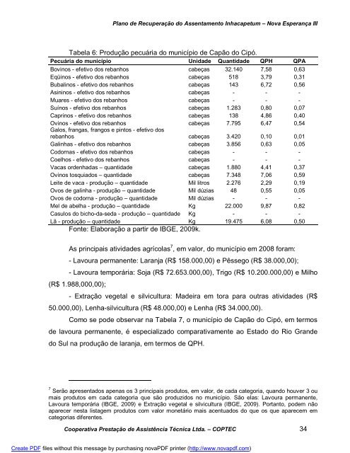 pra pe inhacapetum-nova esperança iii - Coptec