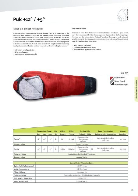 Nordisk Company A/S Nordisk Freizeit Nordisk ... - AC Outdoor Center