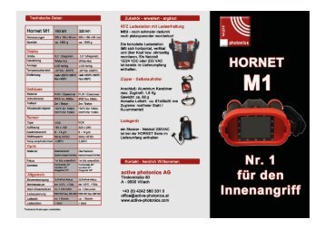 Hornet M1 160 M1 32a M1 - Active Photonics