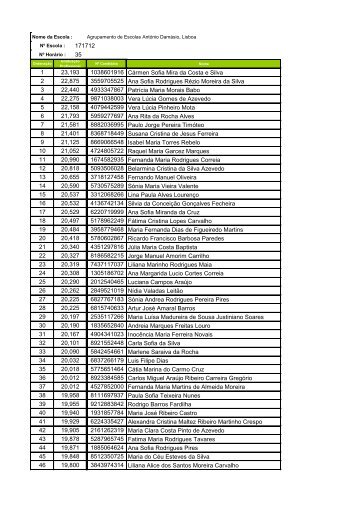 Lista ordenada do horário nº 35 - aeolivais