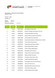 Lista graduada grupo 110 - Escolas Eugénio dos Santos