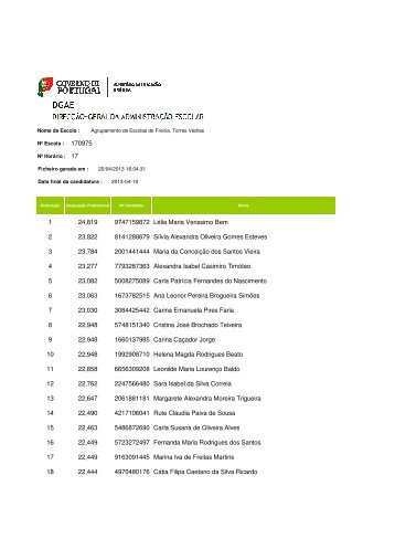 Consulta da lista do horário 17 - Agrupamento de Escolas de Freiria