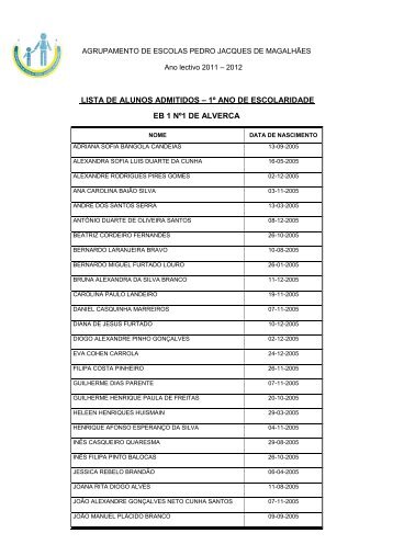 lista de alunos admitidos – 1º ano de escolaridade eb 1 nº1 de alverca