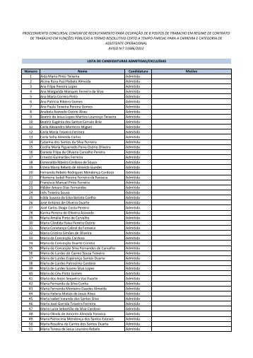 Número Nome Candidatura 1 Aida Maria Pinto Teixeira Admitida 2 ...