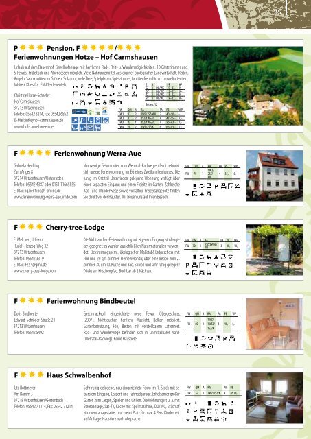 Kirschenerlebnispfad - Tourist-Info Witzenhausen