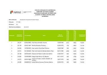 Lista de ordenação de candidaturas elaborada com base na tabela ...