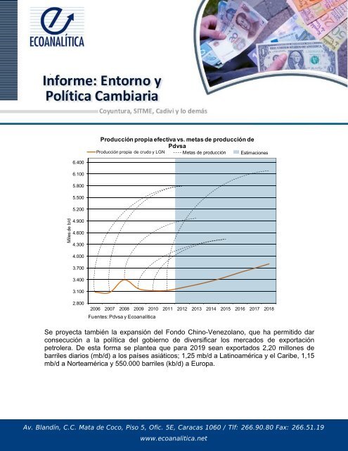 Luego del Convenio Cambiario Nº20 ¿Qué esperar ... - Ecoanalítica