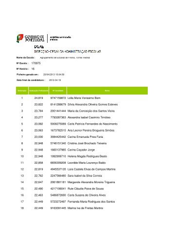 Consulta da lista do horário 16 - Agrupamento de Escolas de Freiria