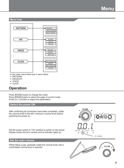 DD-402 E-Drum Set Users manual