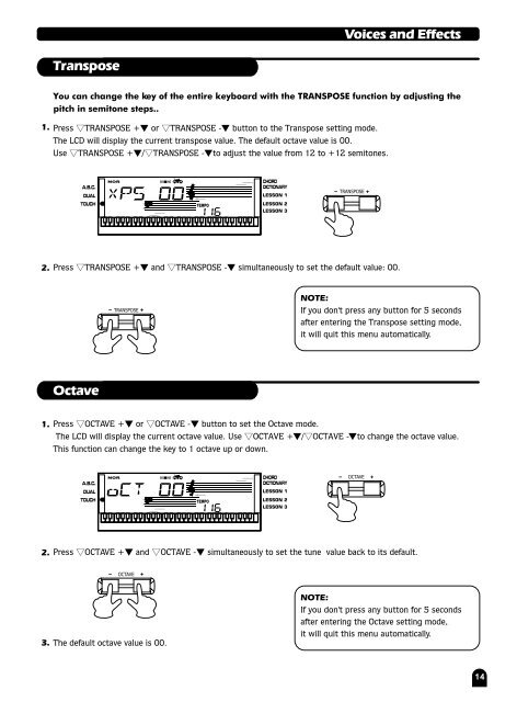 Funkey MD-100 Keyboard Users manual